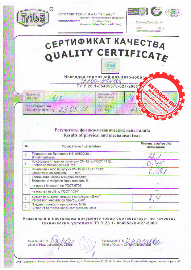 Сертификат на накладку тормозную ta200-3502105 Трибо(Украина)