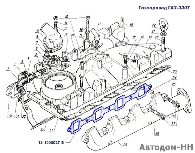 13-1008027-Б Прокладка выпускного коллектора Г-53, 66 асб - расположение в узле