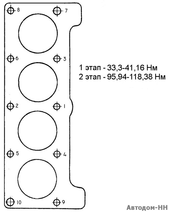 2105-1003020-01 Прокладка головки блока ВАЗ-2105 асб - расположение в узле
