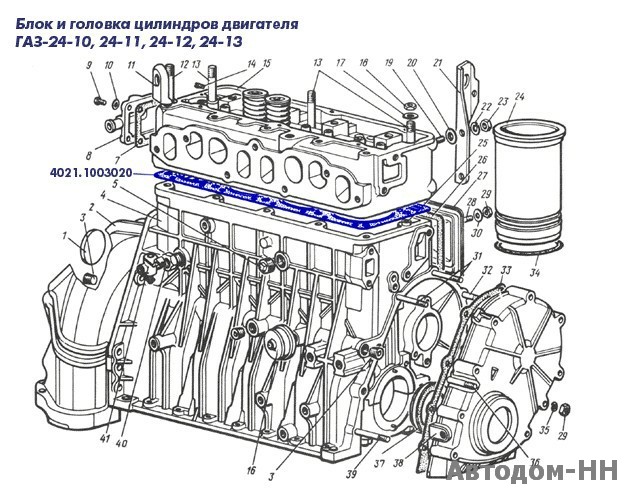 24-1003020-33 Прокладка головки блока Г-24 Волга асб - расположение в узле