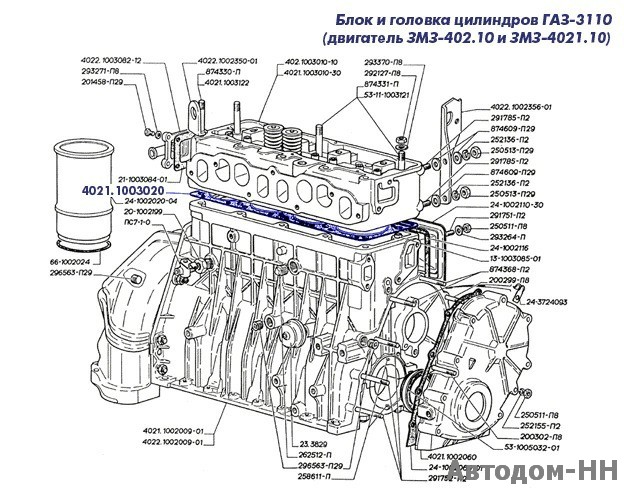 ГАЗ-31105 
