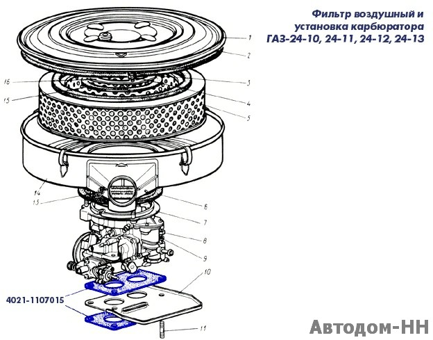 4021.1107015 Прокладка карбюратора и впускной трубы Г-31029 Волга асб - расположение в узле