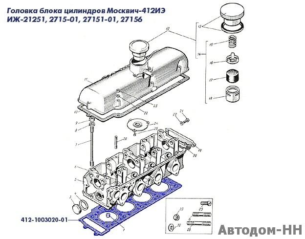 412-1003020 (714-83-17) Прокладка головки блока Москвич-412 СТАНДАРТ б/асб - расположение в узле